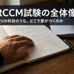 机の上で学習計画を手書きしているノートと鉛筆
