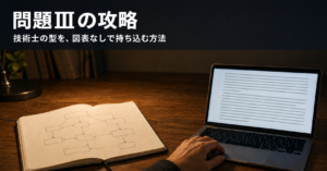 手書きの図とパソコン画面の文章を並べた机