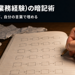 同じ構成を繰り返し書き込んだノートのページ