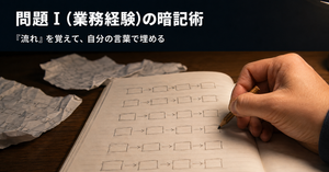 同じ構成を繰り返し書き込んだノートのページ